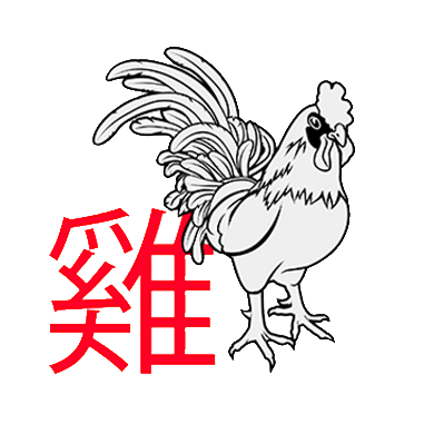 Rooster Chinese Zodiac Sign