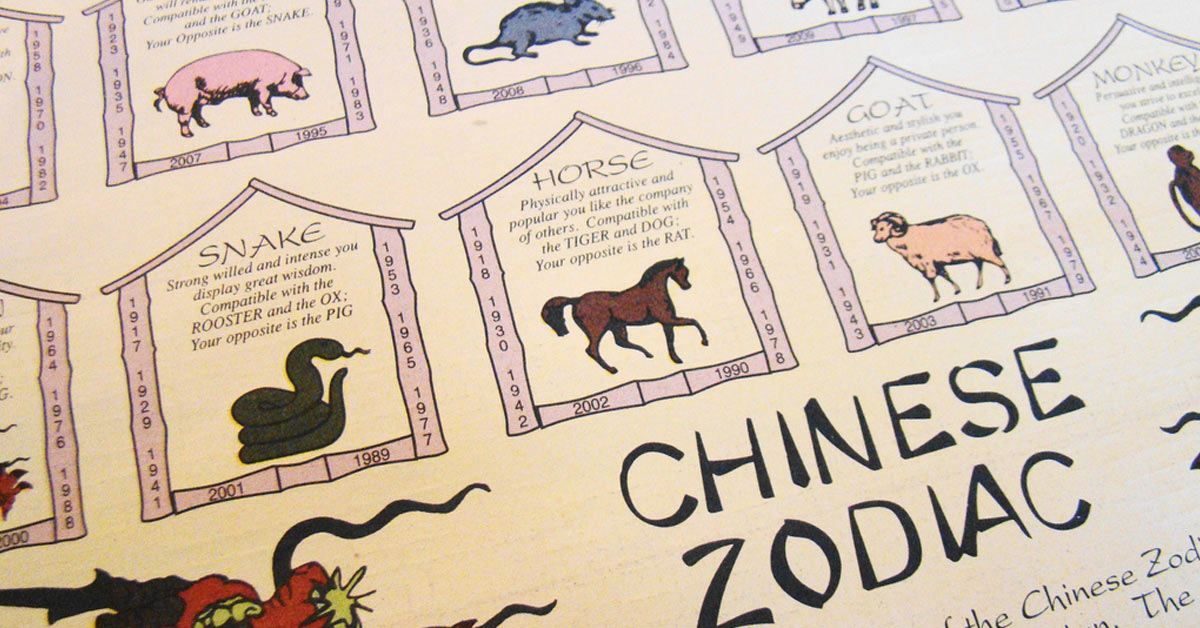 Chinese your zodiac sign what is Chinese Zodiac