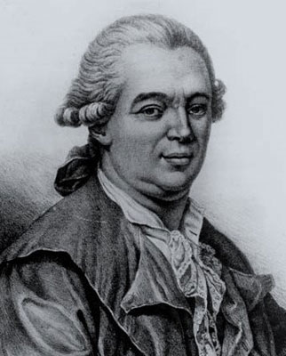 Franz Mesmer: The Father Of Hypnosis