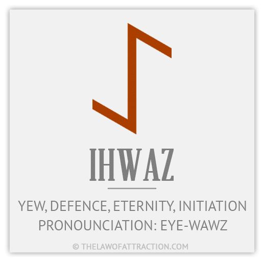 ihwaz