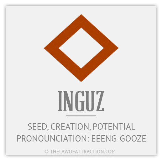 inguz Rule