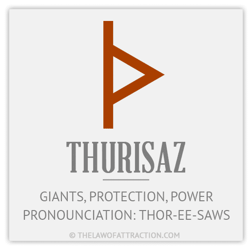 thurisaz Reading Runes
